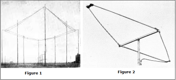 Antena rómbica UHF