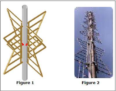 Antena de ala de murciélago