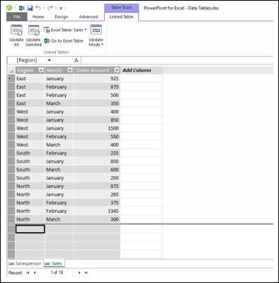 Tabla de ventas de Excel
