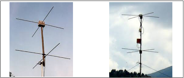 Antenas para torniquetes