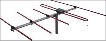 Construcción de la antena Yagi-Uda