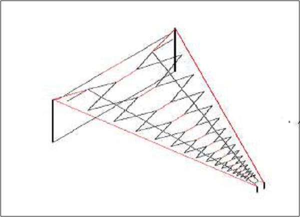 Lineas de transmisión